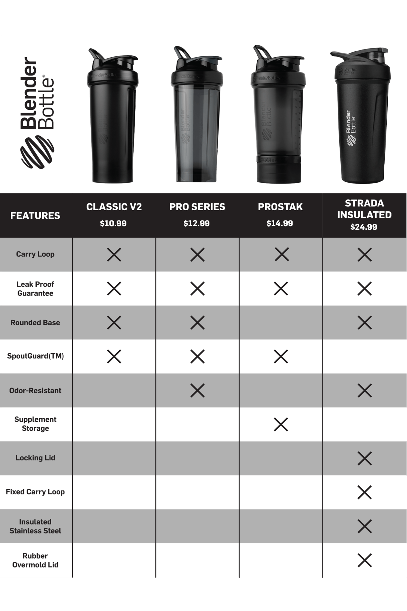 prostak-e6 prostak-prostak-black-174861.png